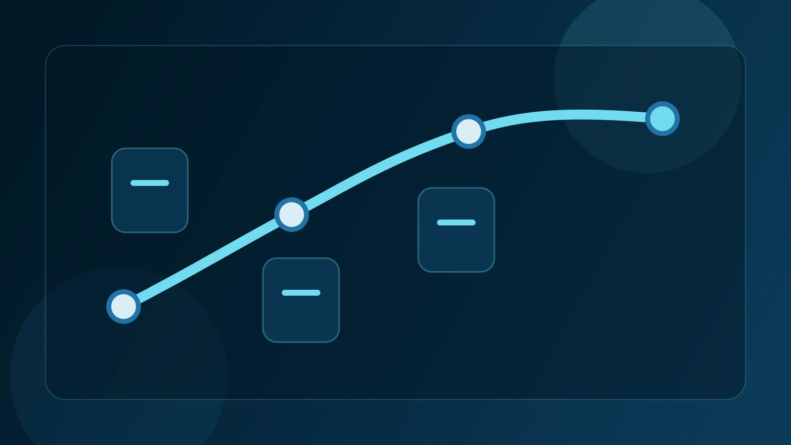 7 Best Recurring Affiliate Programs for AI Tools in 2026