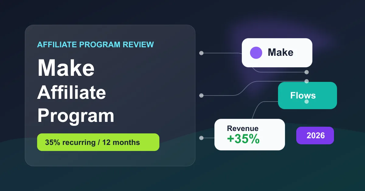Make Affiliate Program Review 2026: 35% Recurring for 12 Months